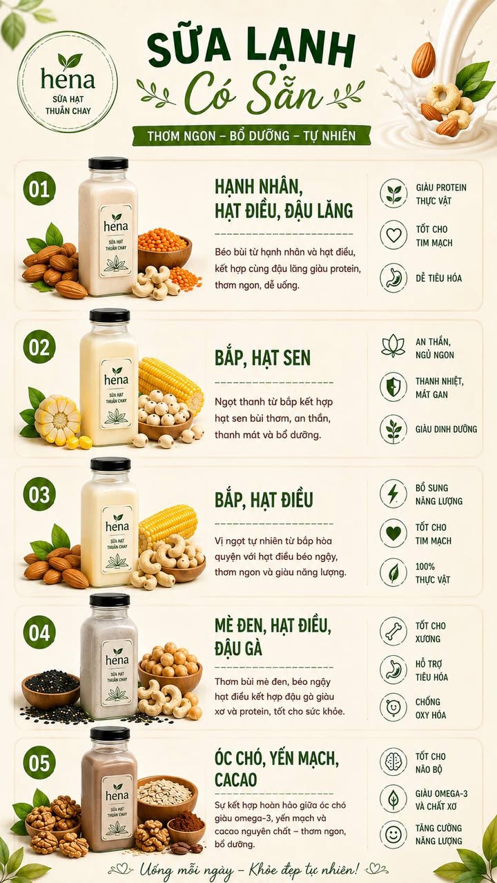 Bán sữa hạt dinh dưỡng với 5 vị lạnh có sẵn, giao nhanh tại Vinhomes, freeship mọi đơn hàng. Combo 3 chai 99k, ly giấy 30k, chai 35k. Đặt qua 0909599622.
